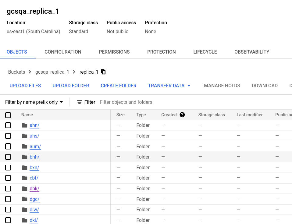 Ведро для первой реплики в Google Cloud Storage, показывающее структуру папки с разделами данных