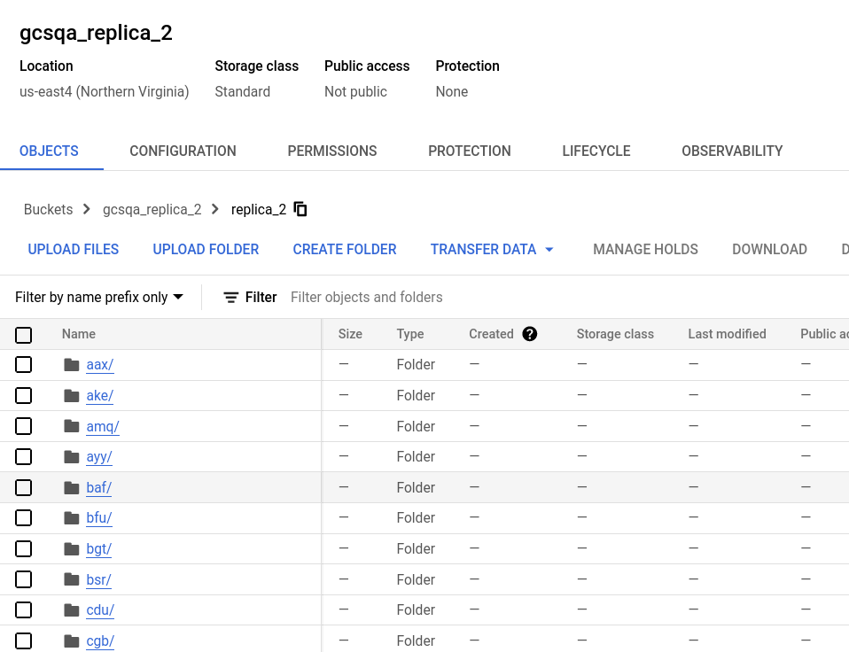 Ведро для второй реплики в Google Cloud Storage, показывающее структуру папки с разделами данных