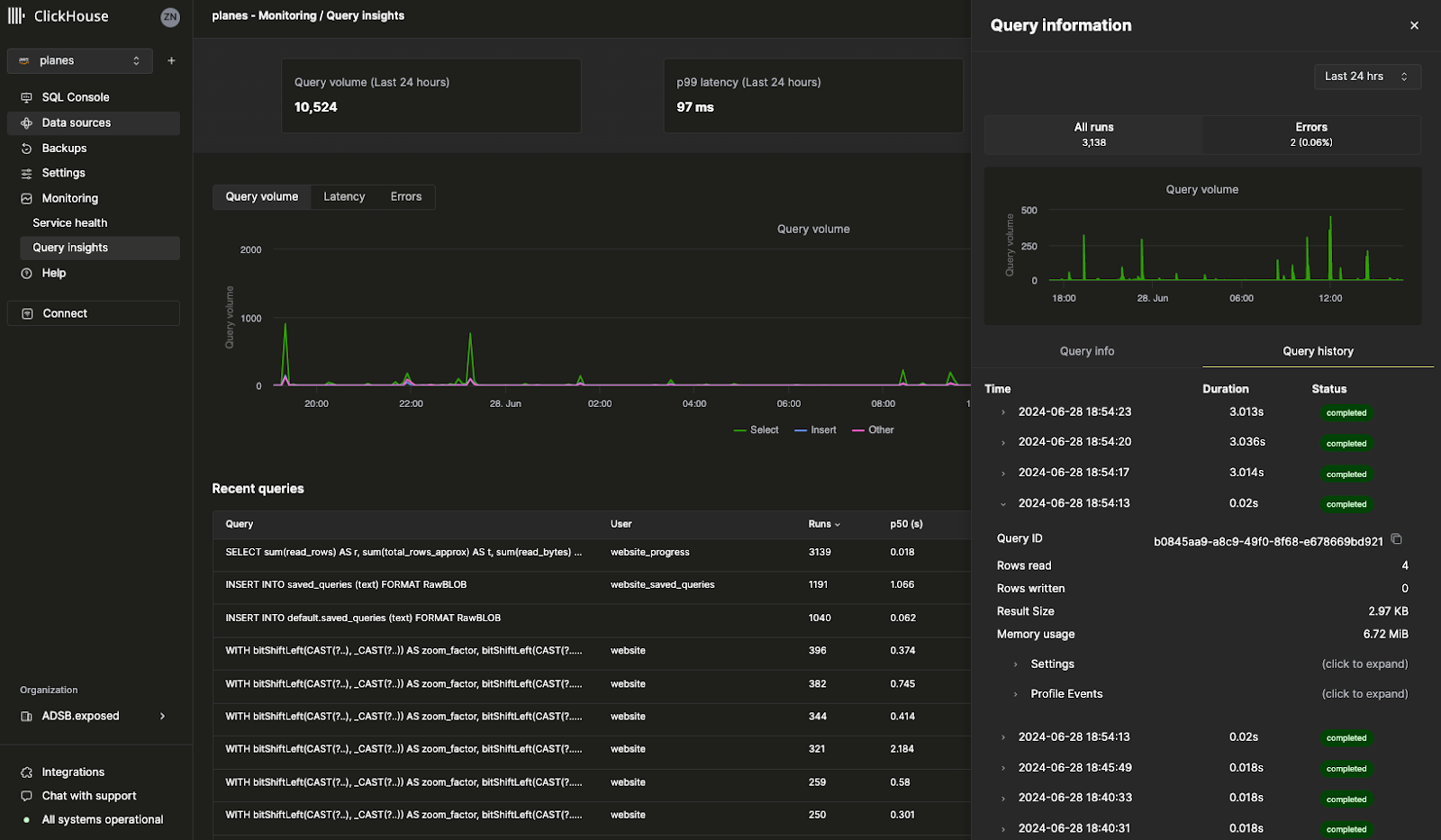 Интерфейс ClickHouse Cloud Query Insights, показывающий метрики и анализ производительности запросов