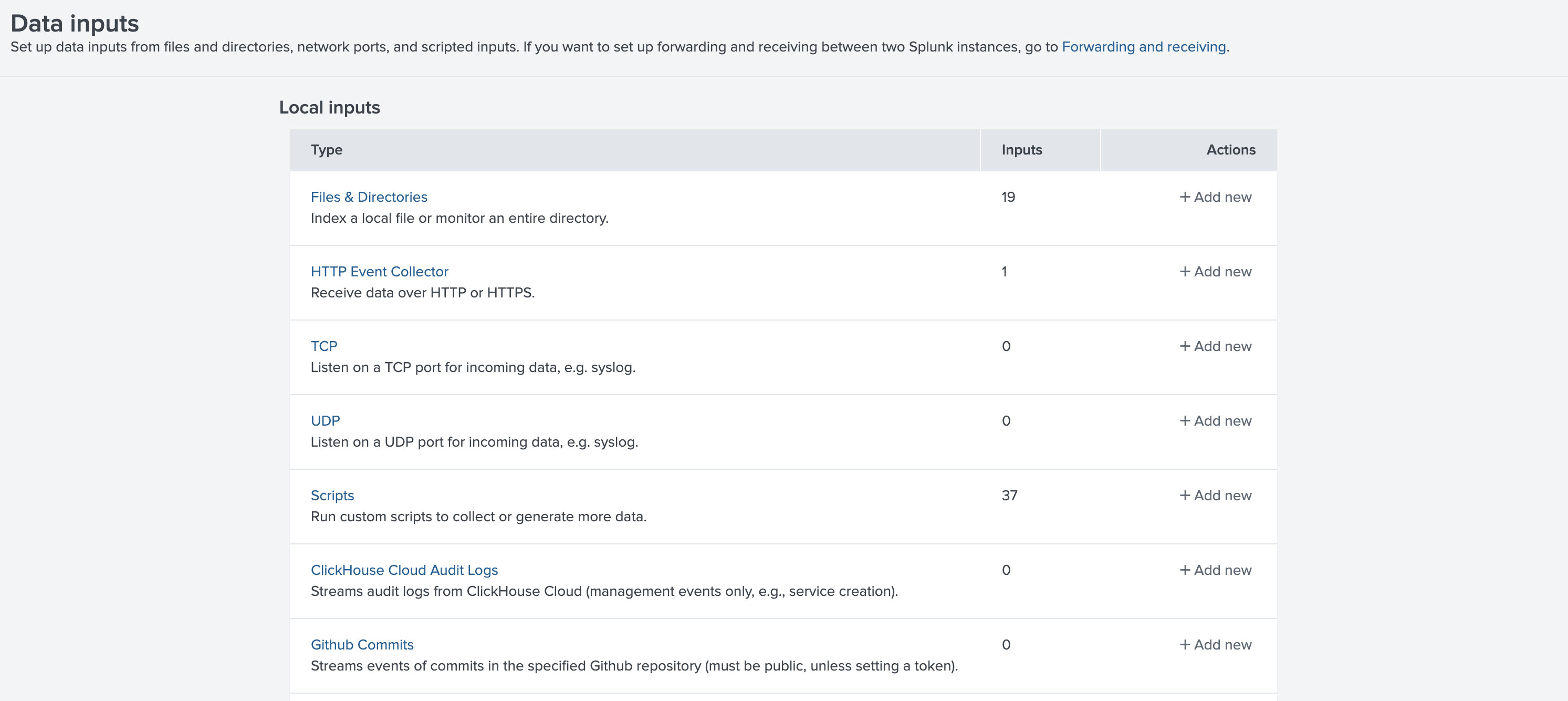 Интерфейс Splunk, показывающий меню Настройки с опцией Ввод данных